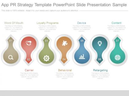 App pr strategy template powerpoint slide presentation sample
