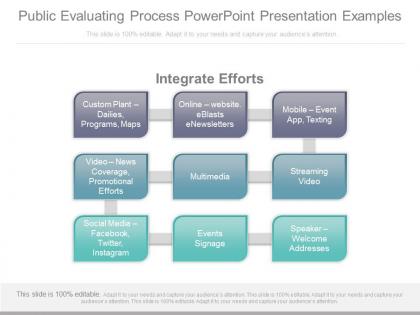 App public evaluating process powerpoint presentation examples
