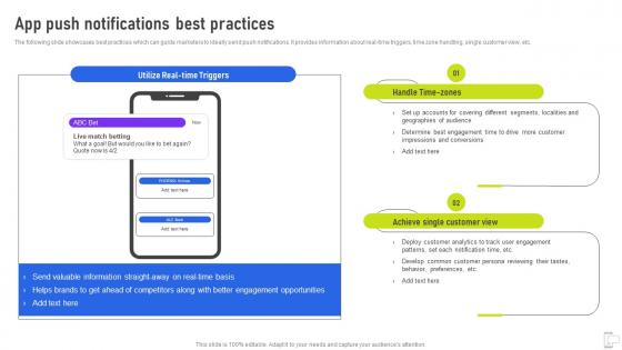 App Push Notifications Best Practices Using Mobile SMS MKT SS V