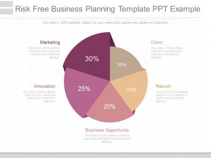 App risk free business planning template ppt example