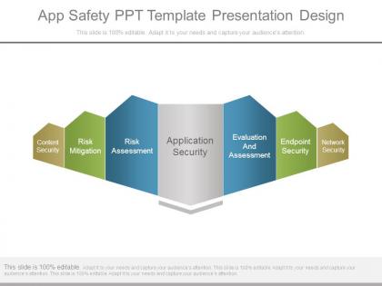 App safety ppt template presentation design
