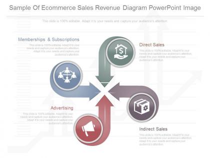 App sample of ecommerce sales revenue diagram powerpoint image