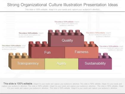 App strong organizational culture illustration presentation ideas