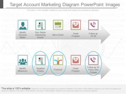 App target account marketing diagram powerpoint images