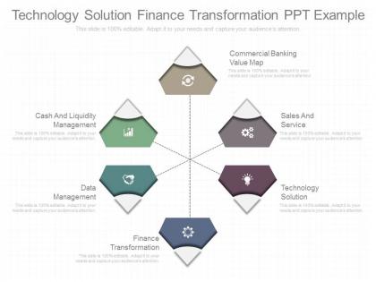 App technology solution finance transformation ppt example