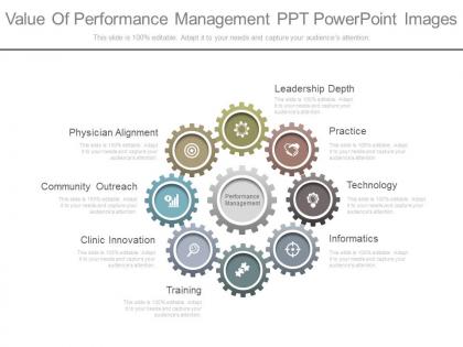 App value of performance management ppt powerpoint images
