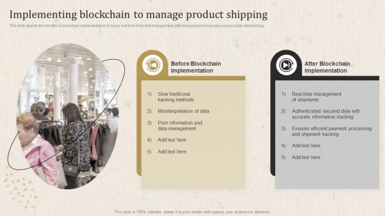 Apparel Business Operational Plan Implementing Blockchain To Manage Product Shipping