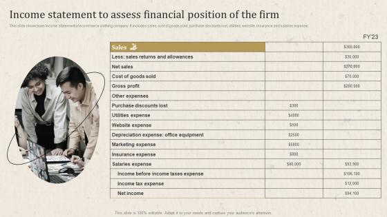 Apparel Business Operational Plan Income Statement To Assess Financial Position Of The Firm