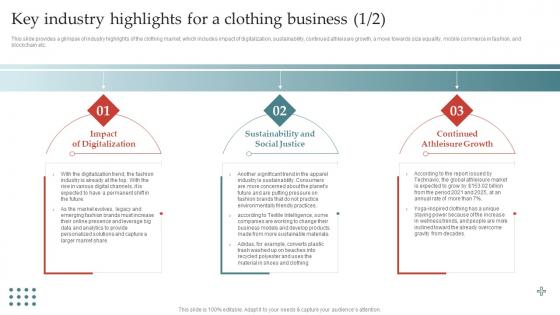 Apparel Business Plan Key Industry Highlights For A Clothing Business BP SS