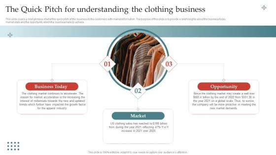 Apparel Business Plan The Quick Pitch For Understanding The Clothing Business BP SS