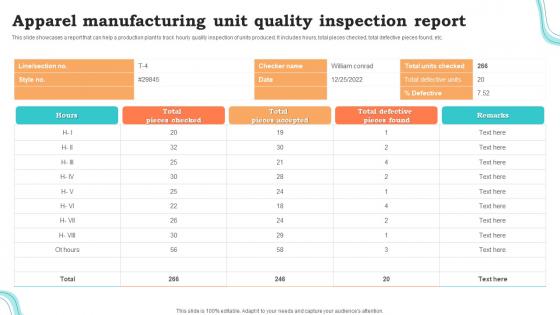 Apparel Manufacturing Unit Quality Inspection Report