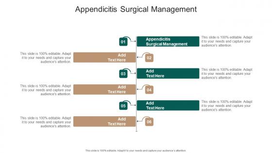 Appendicitis Surgical Management In Powerpoint And Google Slides Cpb