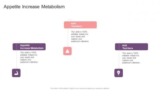 Appetite Increase Metabolism In Powerpoint And Google Slides Cpb