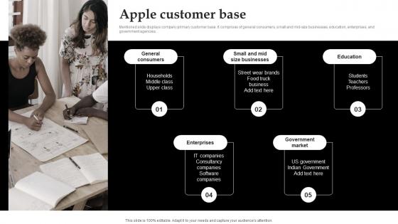 Apple Customer Base Apple Company Profile Ppt Brochure CP SS