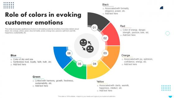 Apple Emotional Branding Role Of Colors In Evoking Customer Emotions