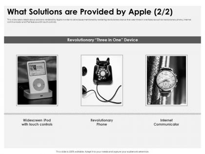 Apple investor funding elevator what solutions provided apple device ppt model icon