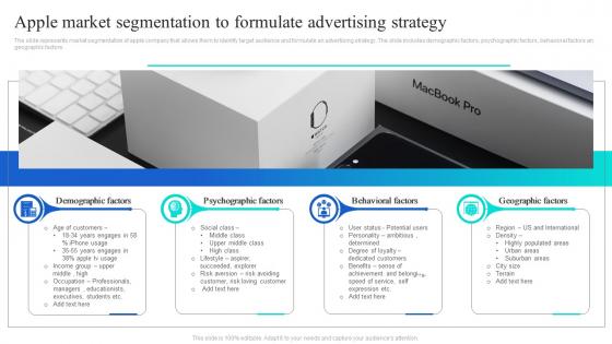 Apple Market Segmentation To Formulate Advertising Strategy