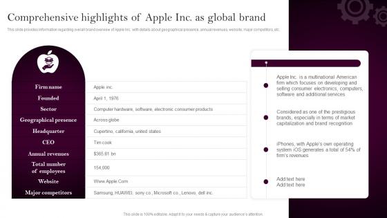 Apples Branding Strategy Comprehensive Highlights Of Apple Inc As Global Brand