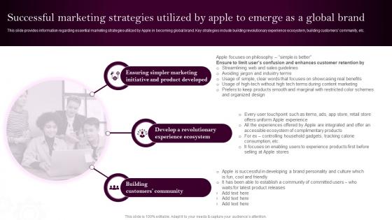 Apples Branding Strategy Successful Marketing Strategies Utilized By Apple To Emerge As A Global