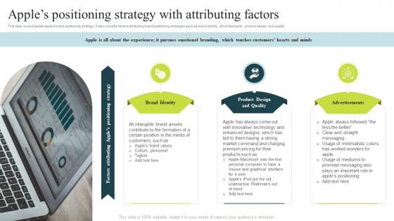 Apples Positioning Strategy With Attributing Factors Successful Product Positioning Guide