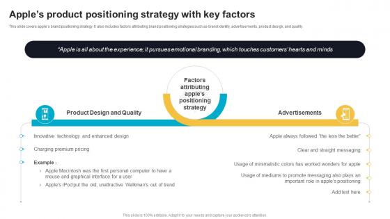 Apples Product Positioning Strategy With Key Factors Effective Product Brand Positioning Strategy