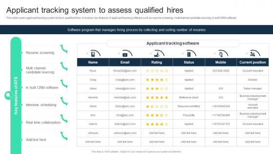 Applicant Tracking System To Assess Qualified Hires Adopting Digital Transformation DT SS