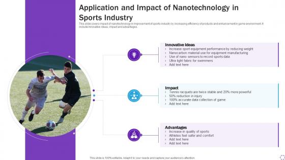 Application And Impact Of Nanotechnology In Sports Industry