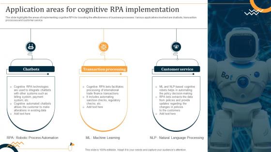 Application Areas For Cognitive RPA Implementation