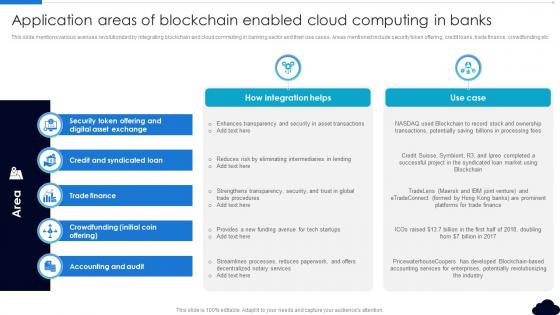 Application Areas Of Blockchain Enabled Cloud Complete Guide To Blockchain In Cloud BCT SS V