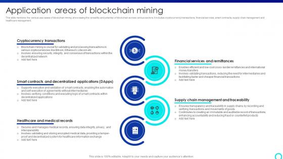 Application Areas Of Blockchain Mastering Blockchain Mining A Step By Step Guide BCT SS V