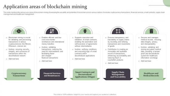 Application Areas Of Blockchain Mining Complete Guide On How Blockchain BCT SS