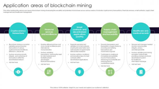 Application Areas Of Blockchain Mining Everything You Need To Know About Blockchain BCT SS V