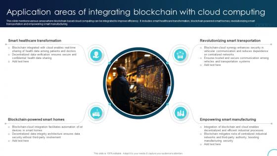 Application Areas Of Integrating Blockchain Decoding The Future Of Blockchain Technology BCT SS