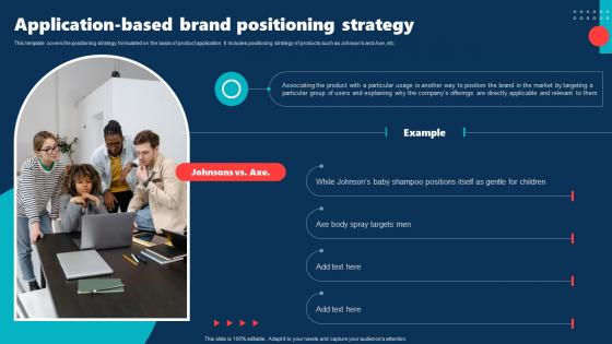 Application Based Brand Positioning Strategy Internal Brand Rollout Plan