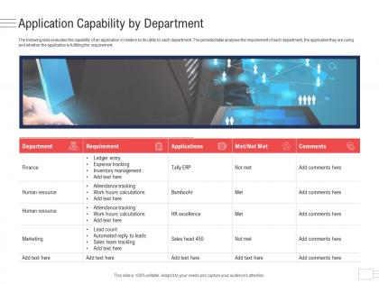 Application capability by department enterprise application portfolio management ppt sample