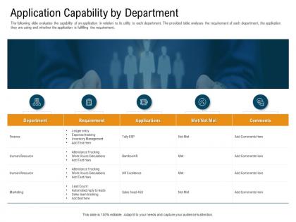Application capability by department tally erp powerpoint presentation design