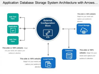 Application database storage system architecture with arrows and icons