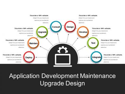 Application development maintenance upgrade design