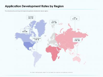 Application development rates by region depicts ppt powerpoint presentation outline