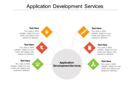 Application development services ppt powerpoint presentation visual template cpb