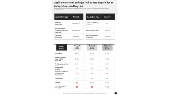 Application Fee And Packages For An Immigration Consulting Firm One Pager Sample Example Document