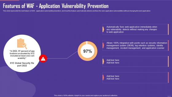 Application Firewall Features of WAF Application Vulnerability Prevention