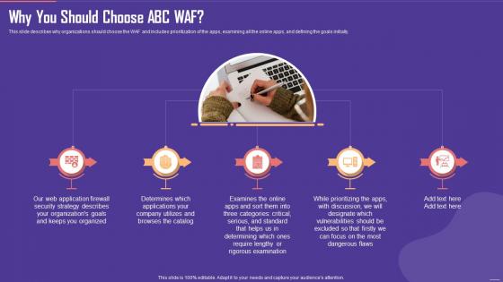 Application Firewall Why You Should Choose ABC WAF Ppt Icon Deck