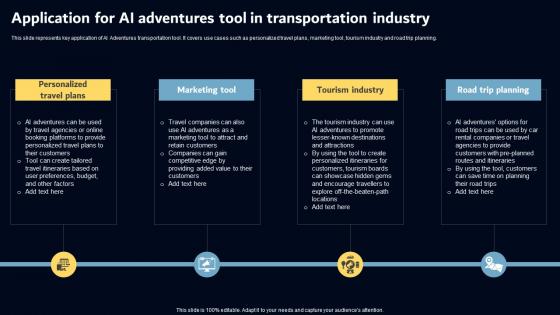 Application For AI Adventures Tool In Transportation Key AI Powered Tools Used In Key Industries AI SS V