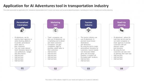 Application For AI Adventures Tool In Transportation List Of AI Tools To Accelerate Business AI SS V