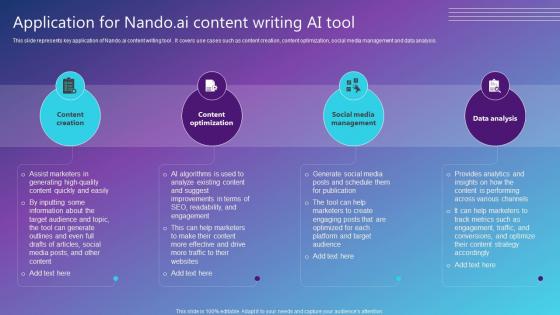 Application For Nando AI Content Writing AI Tool Best AI Solutions Used By Industries AI SS V