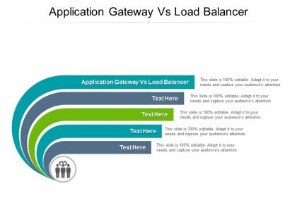 Application gateway vs load balancer ppt powerpoint presentation pictures shapes cpb