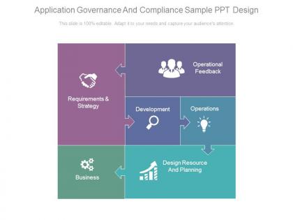 Application governance and compliance sample ppt design