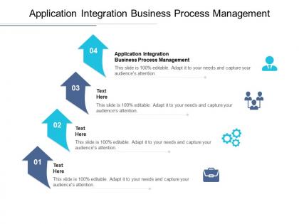 Application integration business process management ppt powerpoint ideas cpb