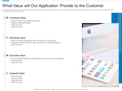 Application investor funding elevator what value will our application provide to the customer